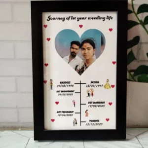 Personalized Wooden Love Story Photo Frame 7