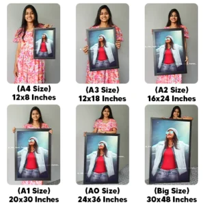 sample-size-for-dp-mp-oidp