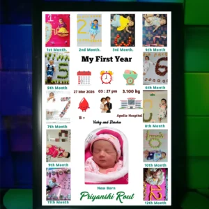 Personalized Baby 1st Year Photo Frame with Birth Details | Custom Newborn Memory Frame India