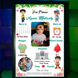 Personalized Newborn Baby Boy Frame with Photo | Naming Ceremony Gift